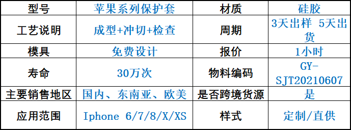 硅膠手機套參數