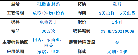 硅膠密封條參數