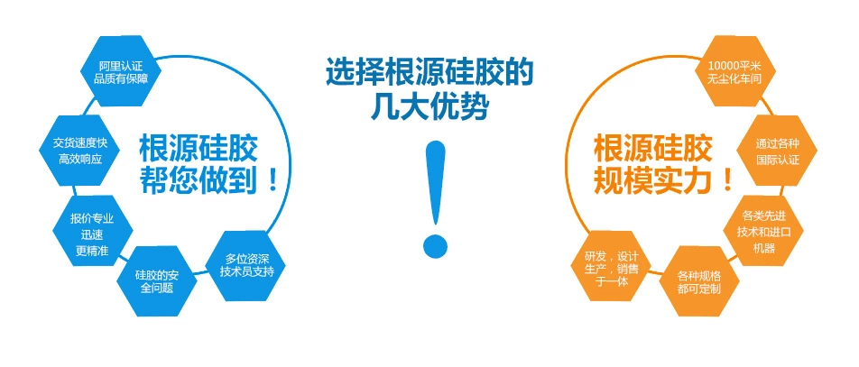 根源公司定制汽車按鍵優勢