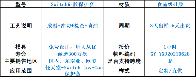 硅膠游戲機保護套